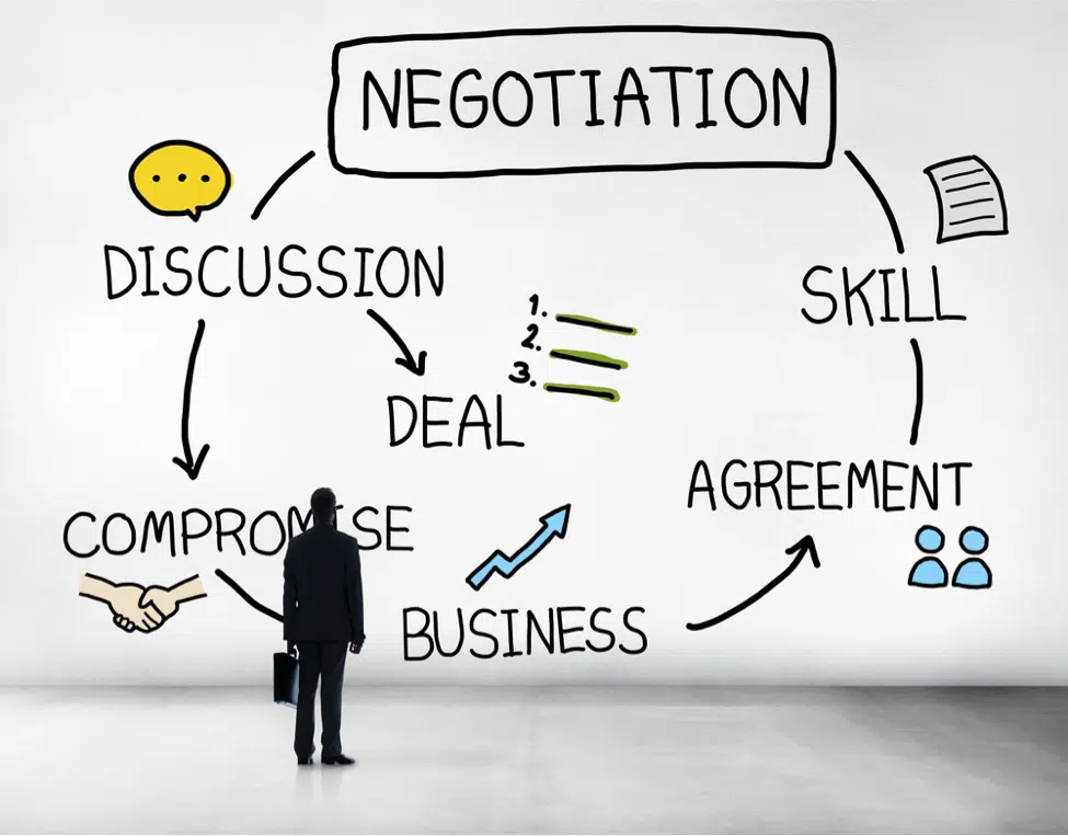Trade Negotiation Tips